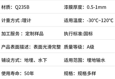 舒兰电缆管热浸塑钢管产品性能特点